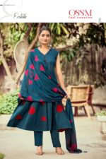 Mahiya Vol 2 – Deep Azure Blue Handwork Anarkali Set