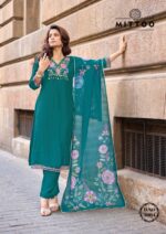 MITTOO Aarzoo B2B wholesale suit catalogue for ethnic wear stores